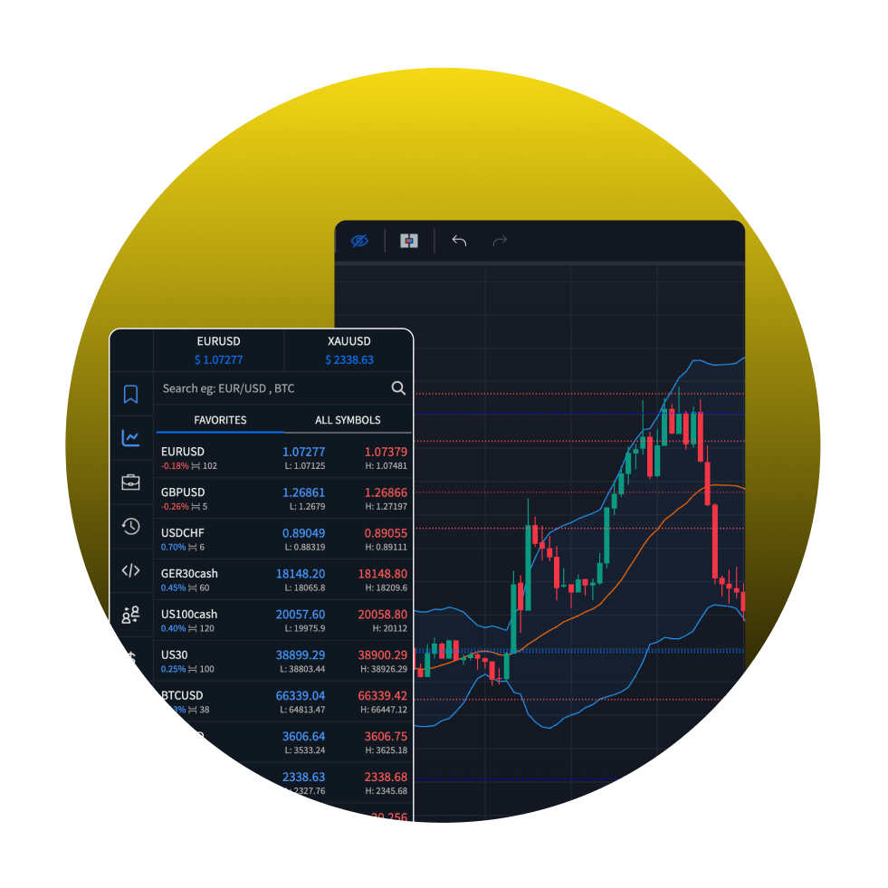 Forex trading illustration