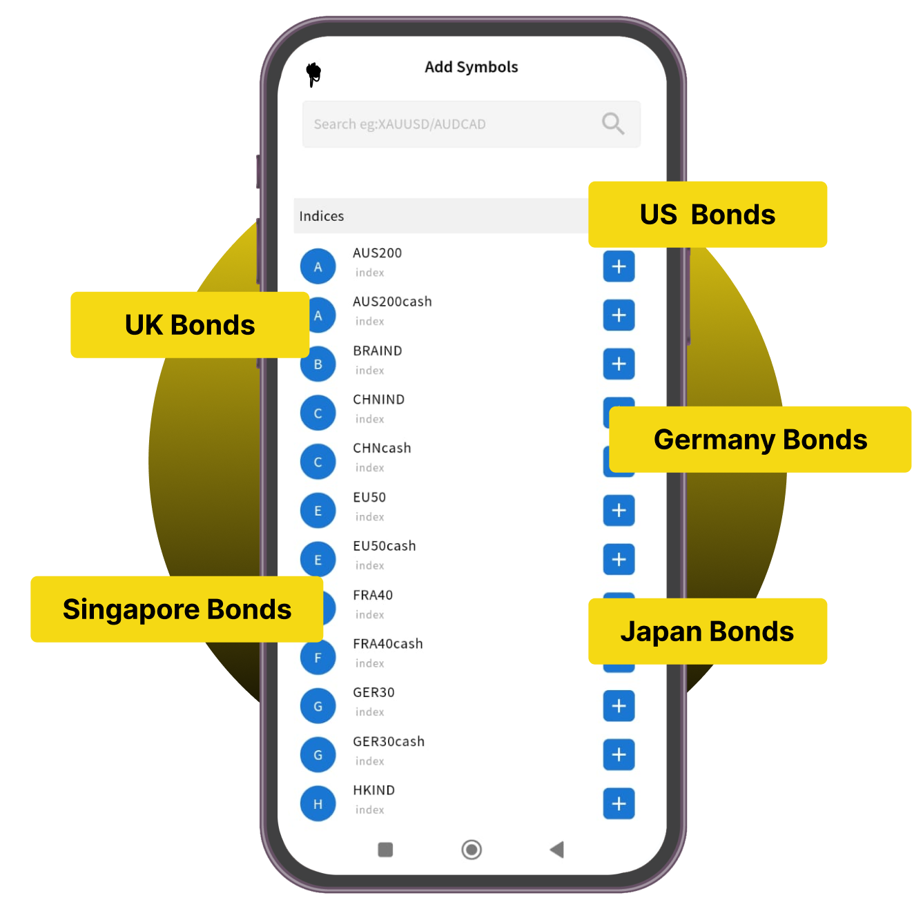 Forex trading illustration