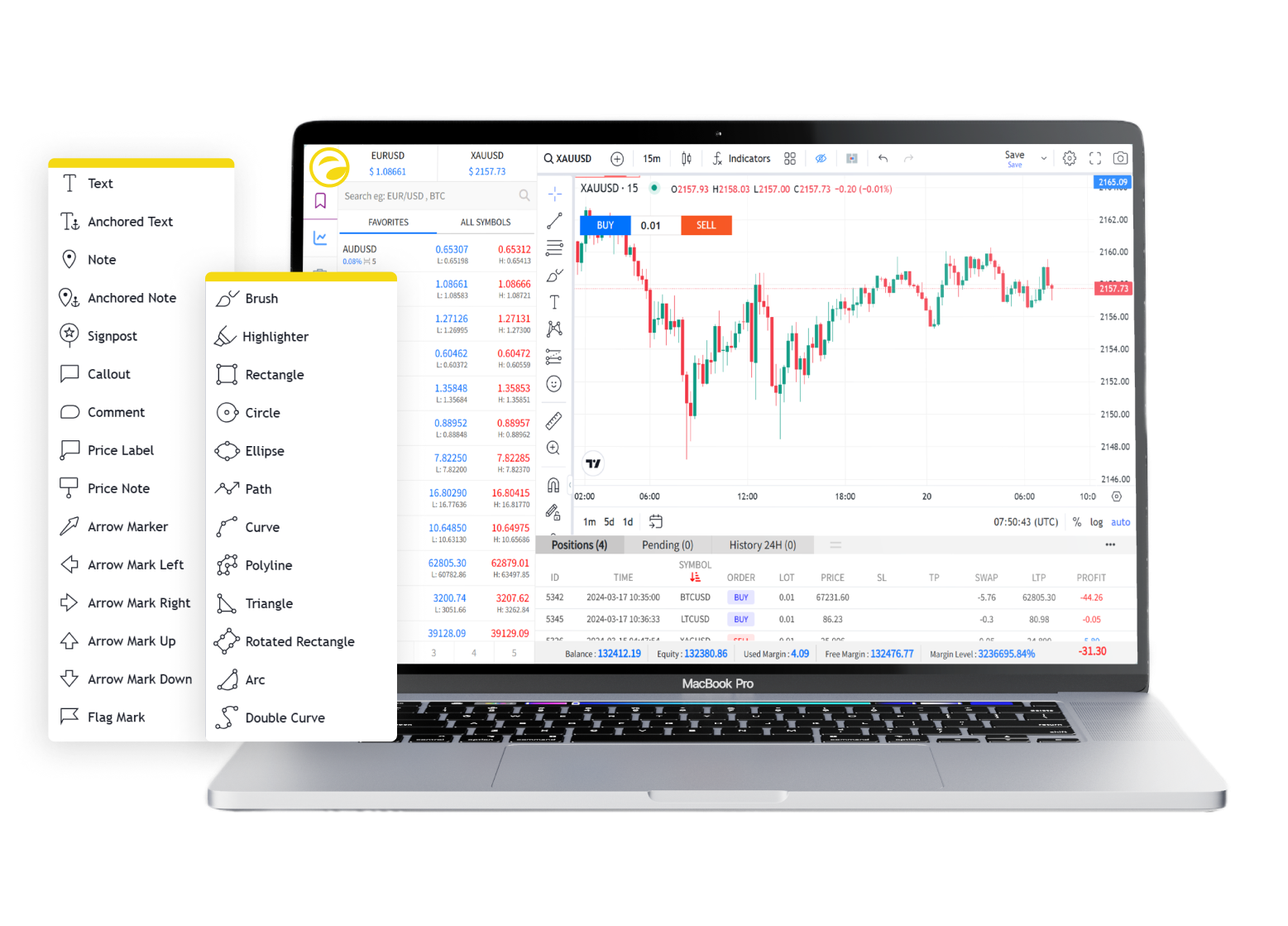 Forex trading illustration