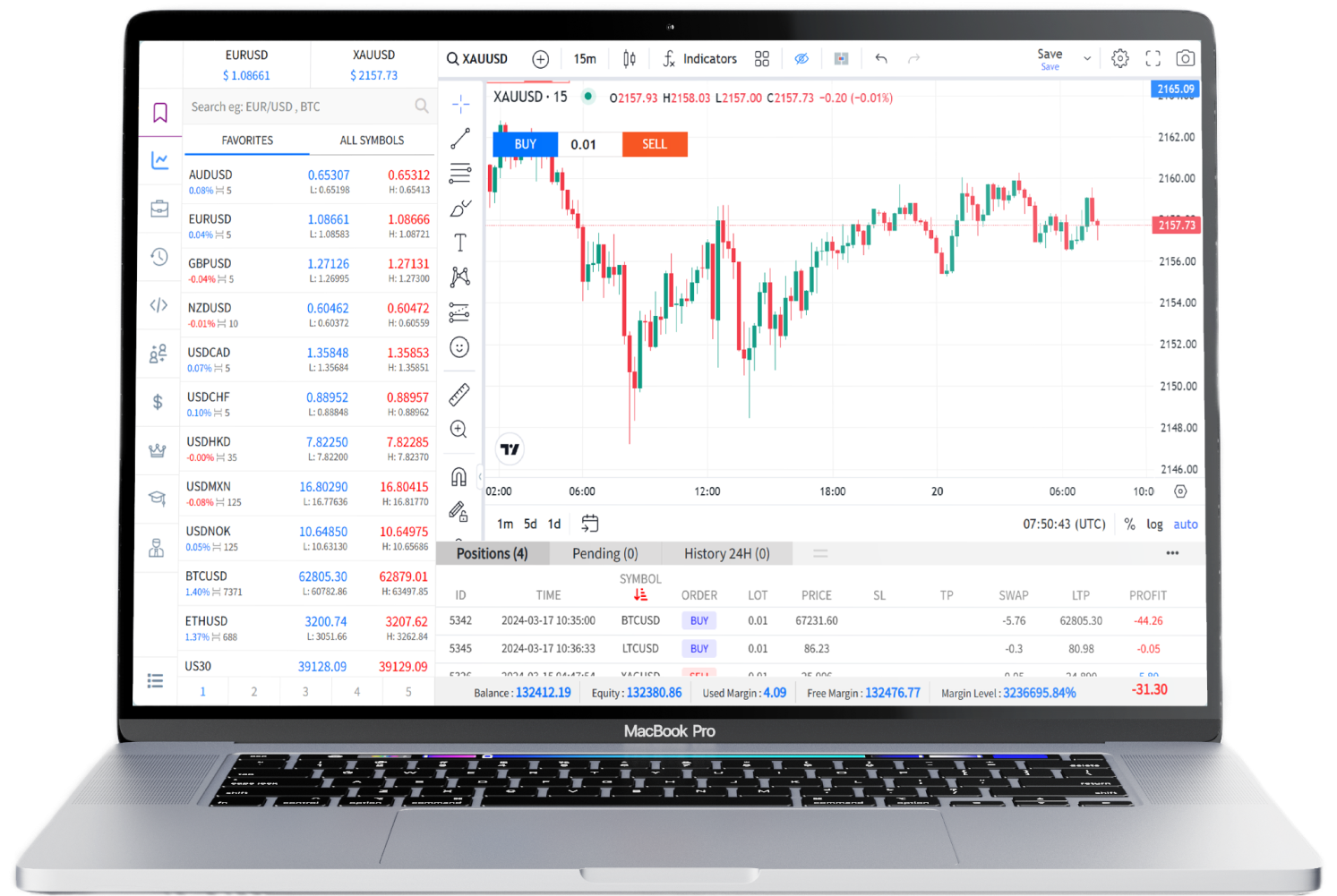 Forex trading illustration